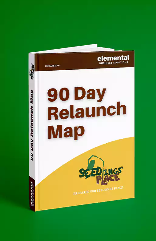 Seedlings Place 90 Day Relaunch Map